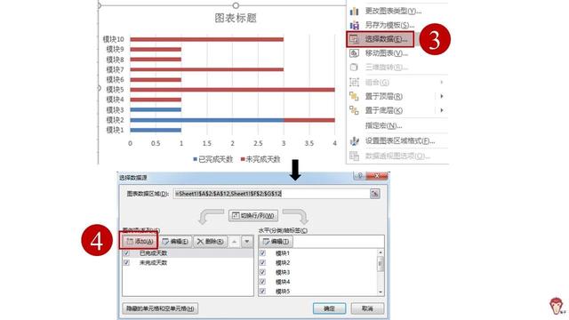 如何使用excel管理项目？（怎么用excel做项目管理）