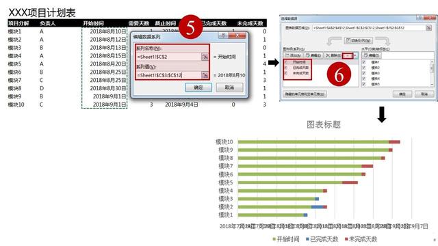 如何使用excel管理项目？（怎么用excel做项目管理）