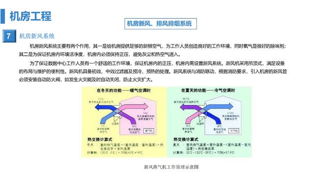 智慧医院综合智能化系统设计方案（智慧医院综合智能化系统设计方案模板）