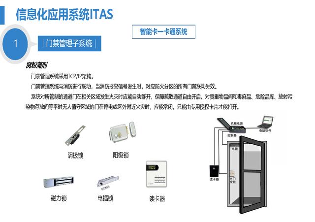 智慧医院综合智能化系统设计方案（智慧医院综合智能化系统设计方案模板）